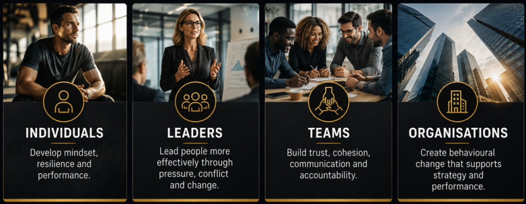 High Performance Programs for Individuals, Leaders, Teams & Organisations Bennie Louw high-performance programs for individuals, leaders, teams and organisations, developing resilience, leadership, team cohesion and organisational performance.
